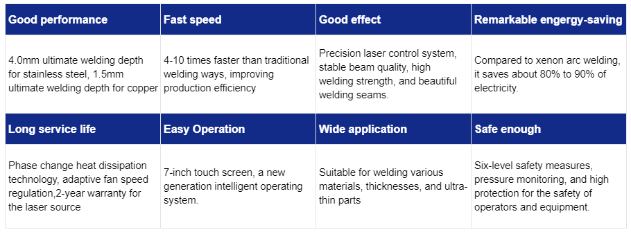 1500W laser welding machine