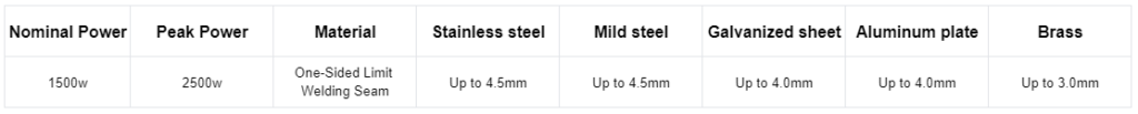 1500W laser welding