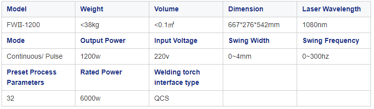 1200W Laser welding machine specification