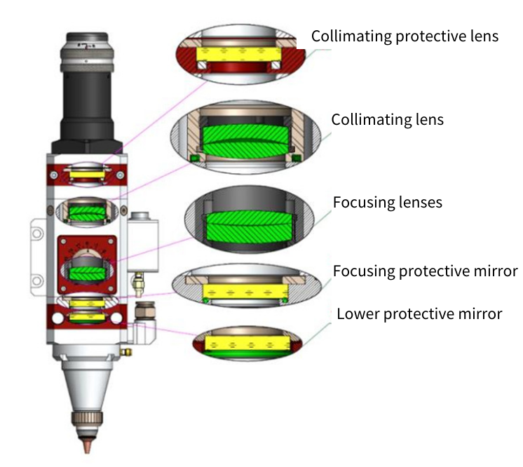 ospri LC218